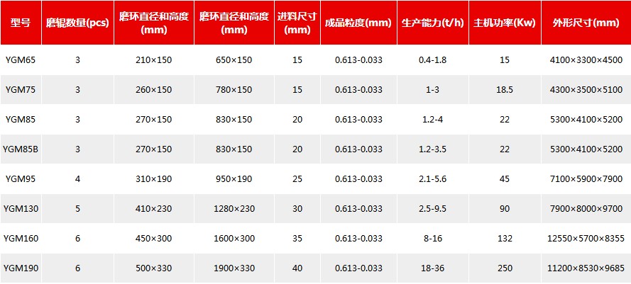 ߉݁ĥۙC(j)g(sh)(sh)